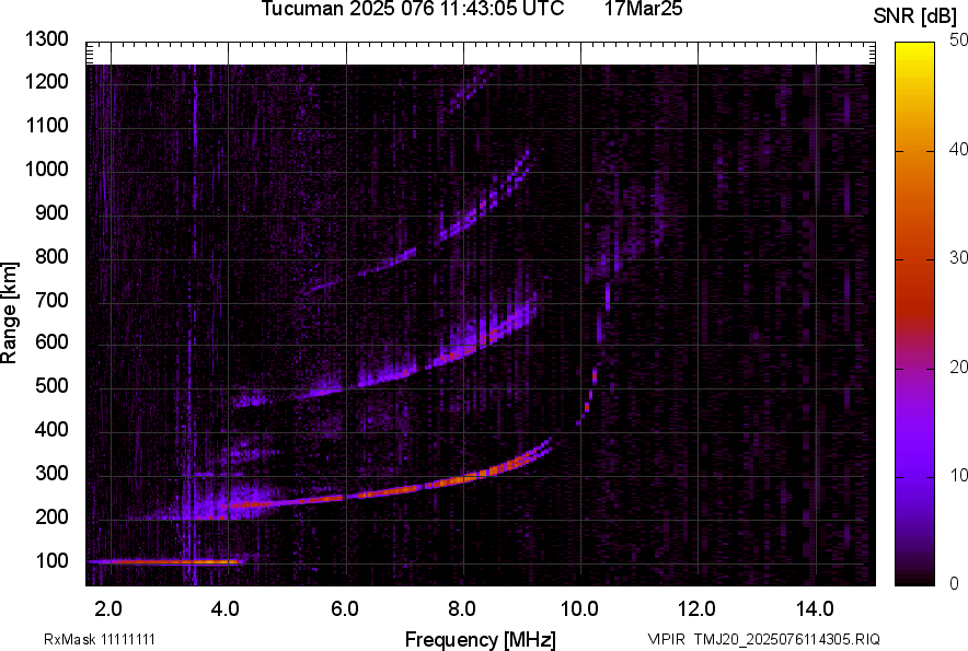 TMJ20_2025076114305_SNR.png