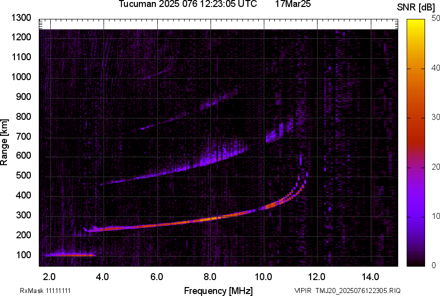 TMJ20_2025076122305_SNR.png