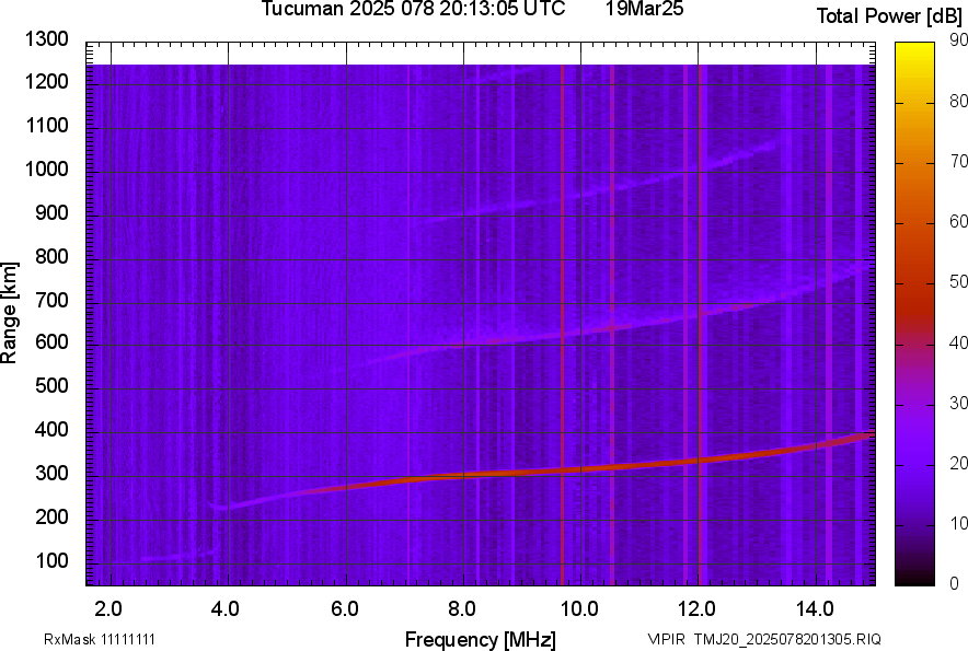 TMJ20_2025078201305_PWR.png