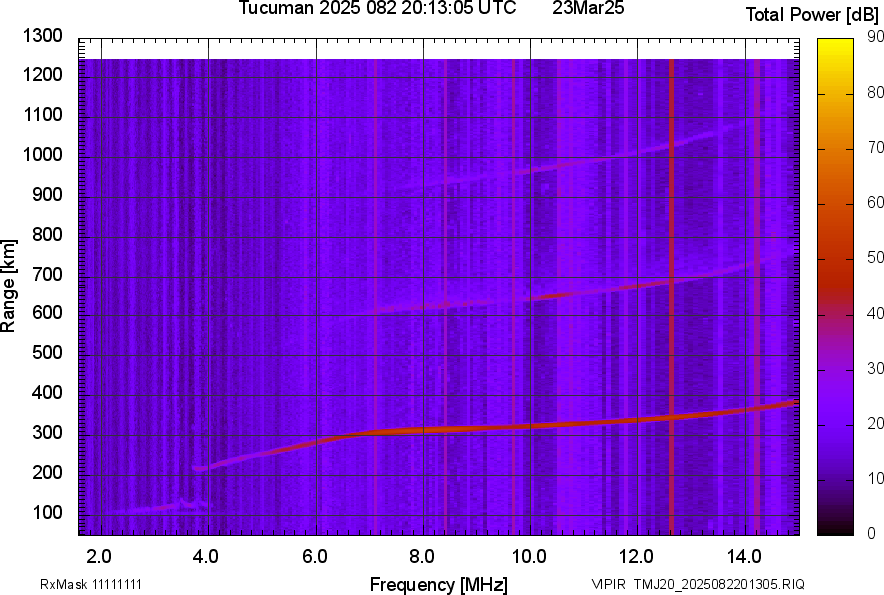 TMJ20_2025082201305_PWR.png