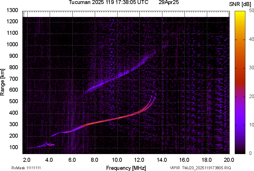 TMJ20_2025119173805_SNR.png