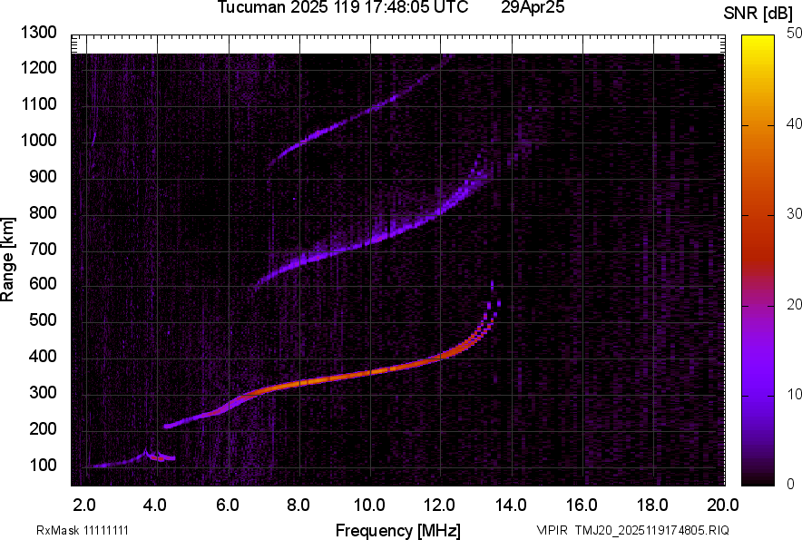 TMJ20_2025119174805_SNR.png