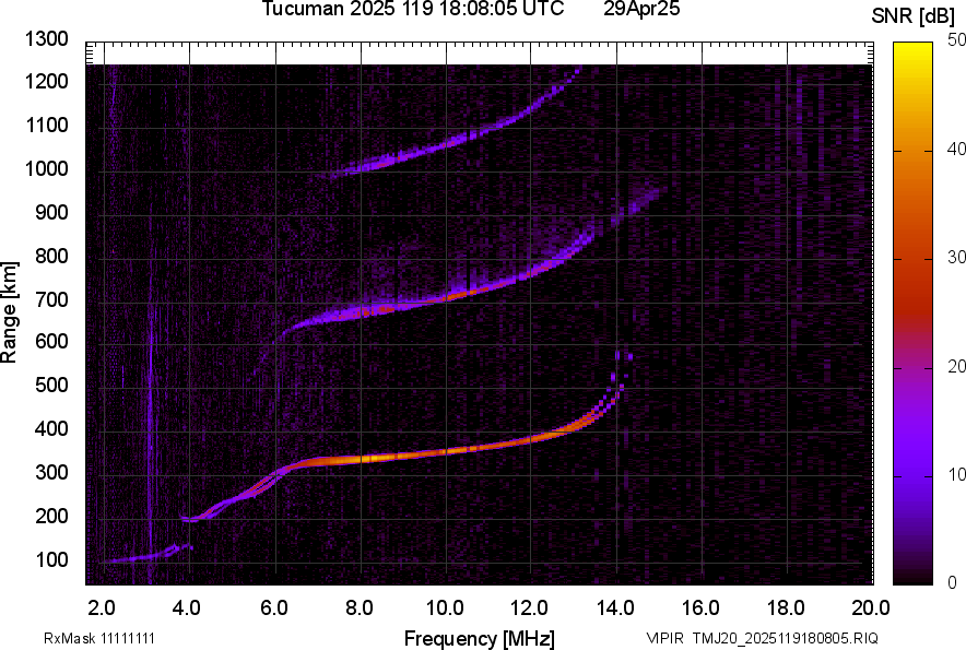 TMJ20_2025119180805_SNR.png