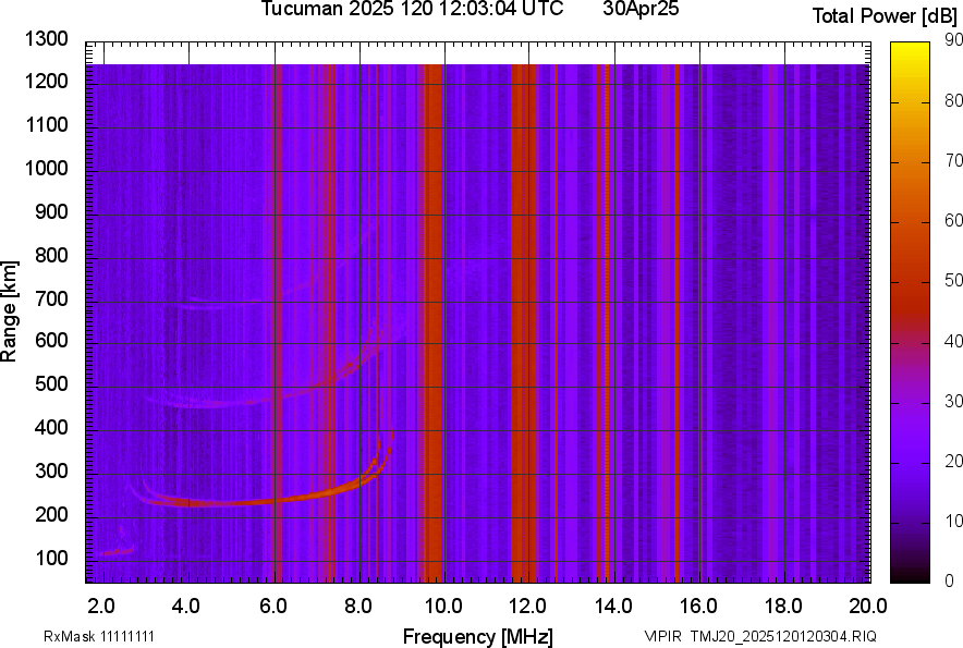 TMJ20_2025120120304_PWR.png