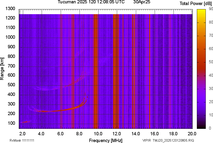 TMJ20_2025120120805_PWR.png