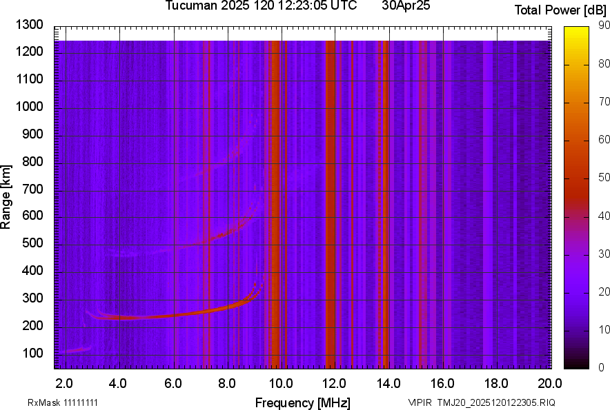 TMJ20_2025120122305_PWR.png