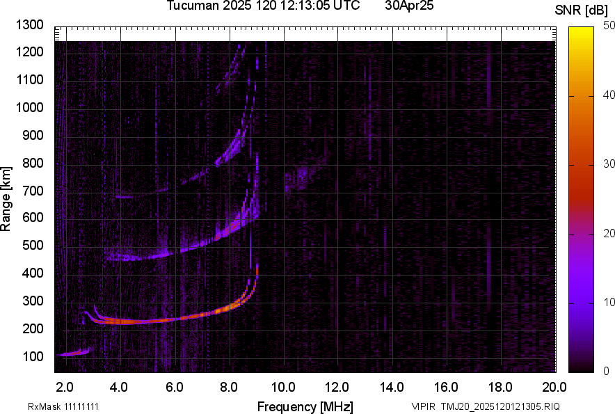 TMJ20_2025120121305_SNR.png
