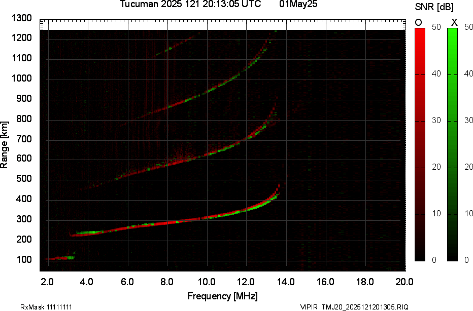 TMJ20_2025121201305_OX.png