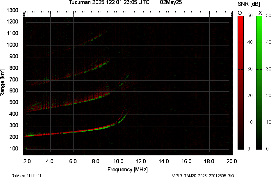 TMJ20_2025122012305_OX.png