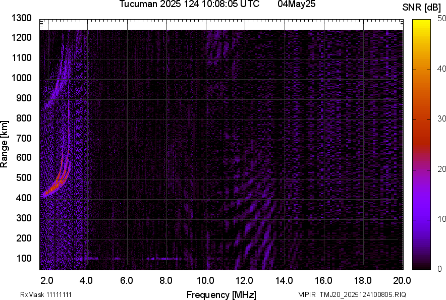 TMJ20_2025124100805_SNR.png