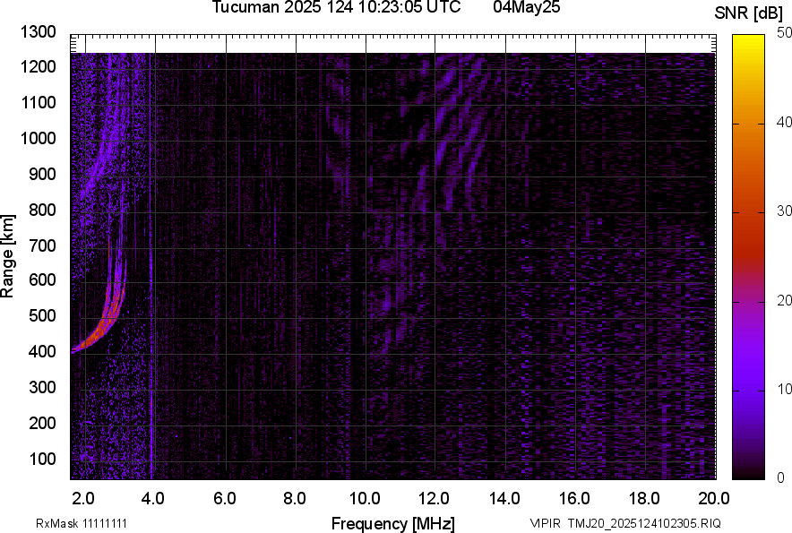 TMJ20_2025124102305_SNR.png