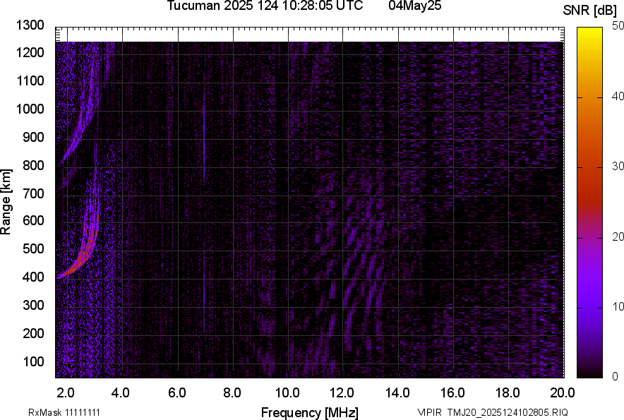 TMJ20_2025124102805_SNR.png
