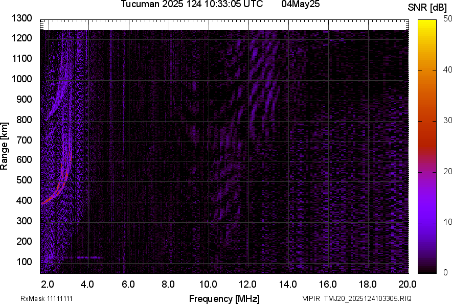 TMJ20_2025124103305_SNR.png