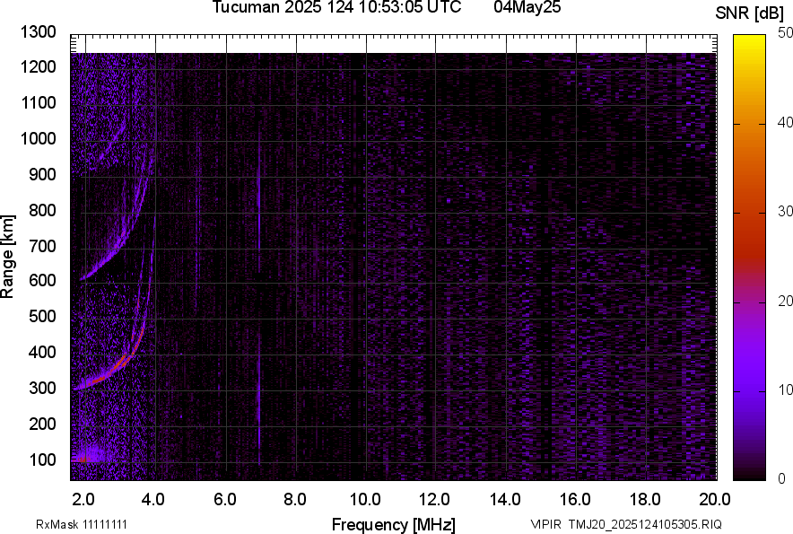 TMJ20_2025124105305_SNR.png