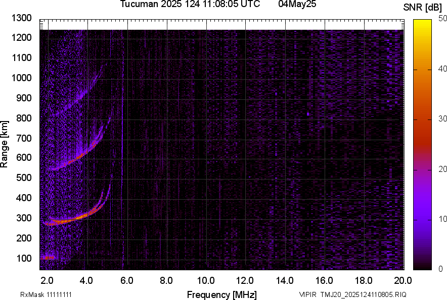 TMJ20_2025124110805_SNR.png