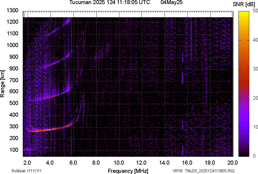 TMJ20_2025124111805_SNR.png