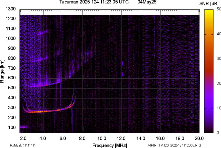 TMJ20_2025124112305_SNR.png
