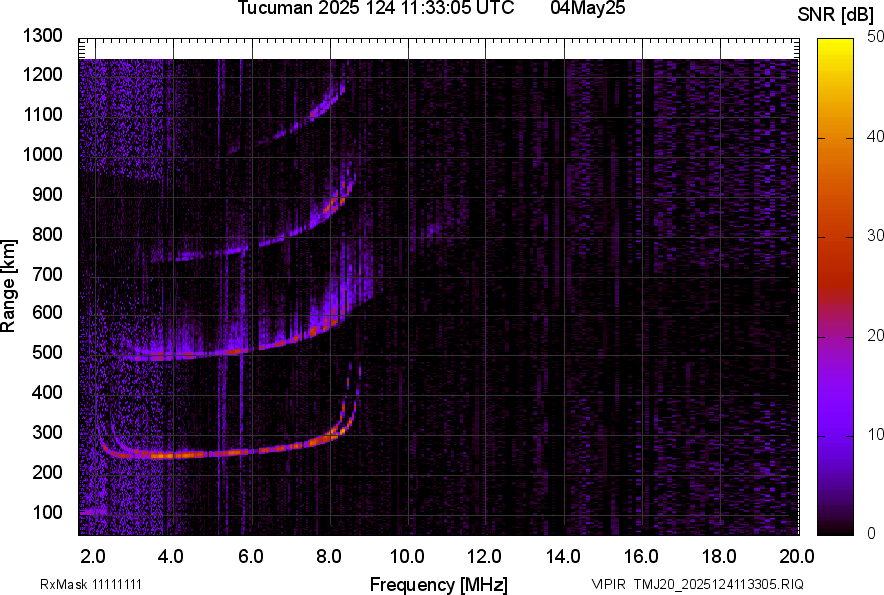 TMJ20_2025124113305_SNR.png