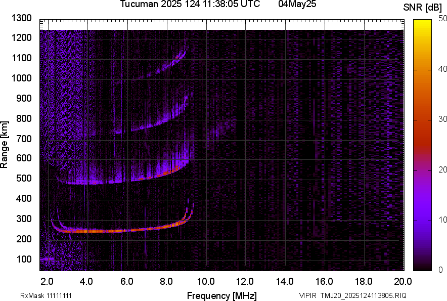 TMJ20_2025124113805_SNR.png