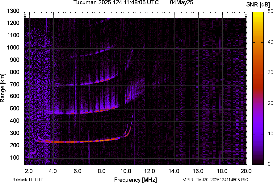 TMJ20_2025124114805_SNR.png
