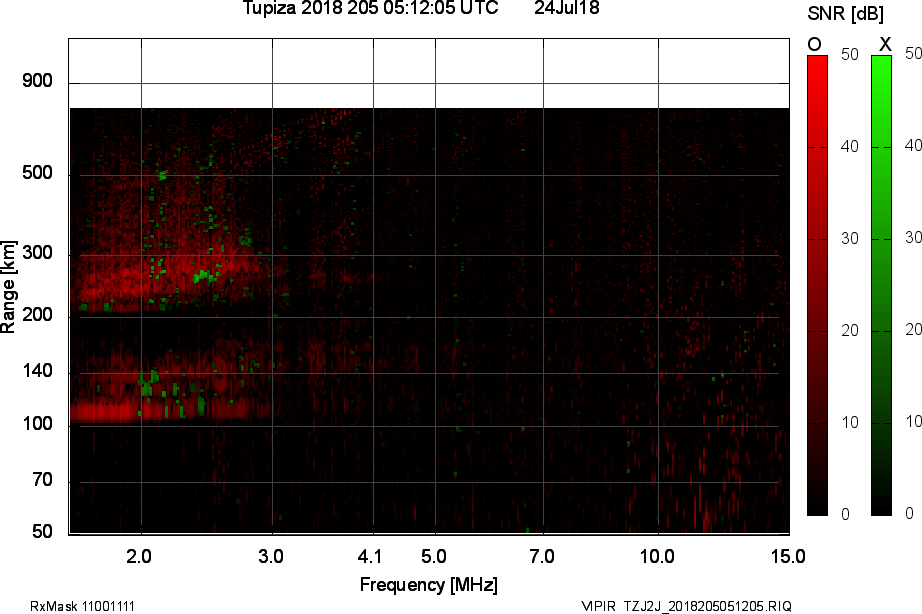 TZJ2J_2018205051205_OX.png