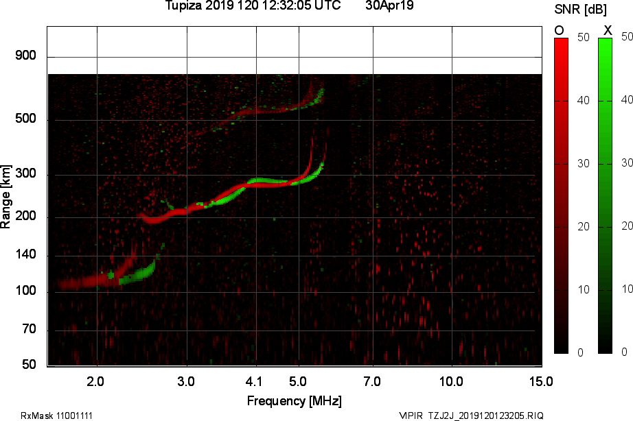 TZJ2J_2019120123205_OX.png