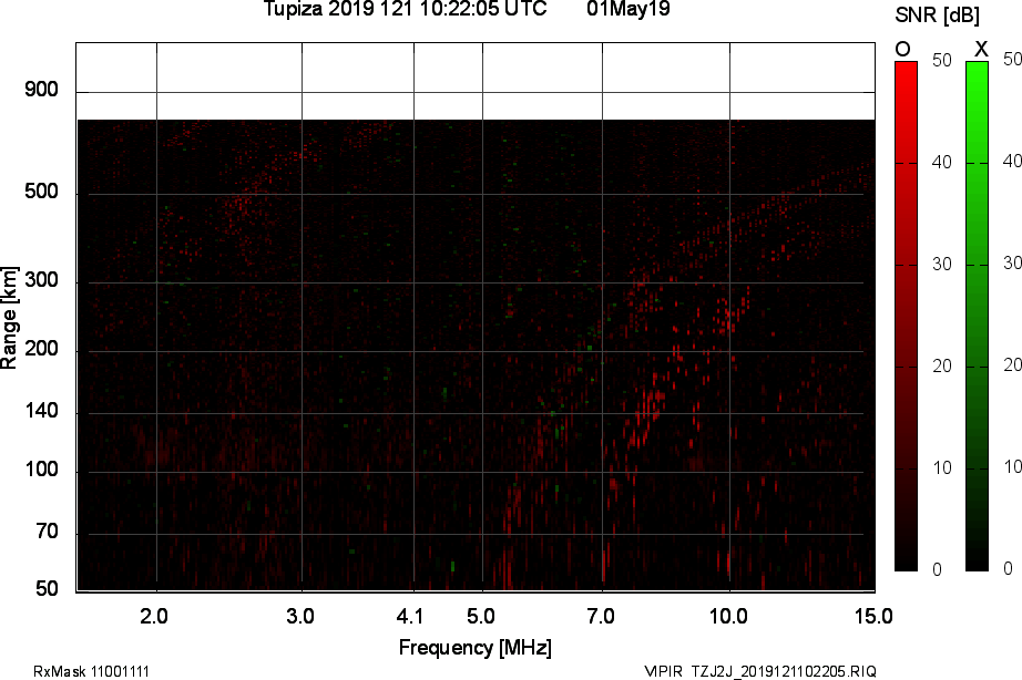 TZJ2J_2019121102205_OX.png