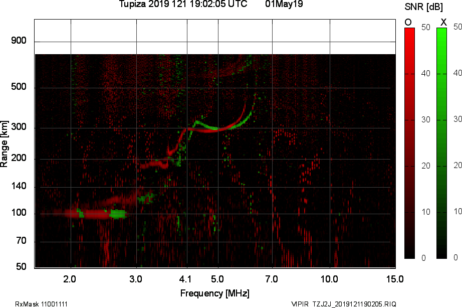 TZJ2J_2019121190205_OX.png