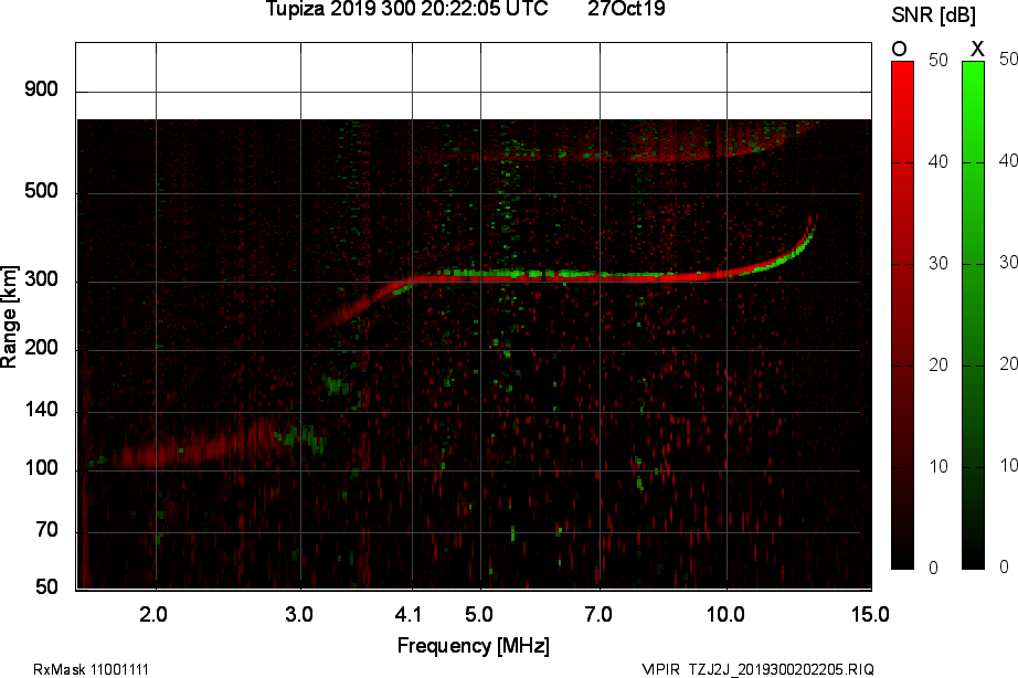 TZJ2J_2019300202205_OX.png