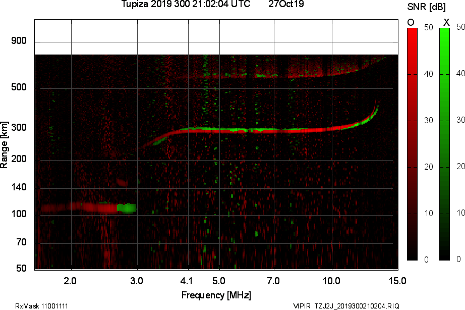 TZJ2J_2019300210204_OX.png