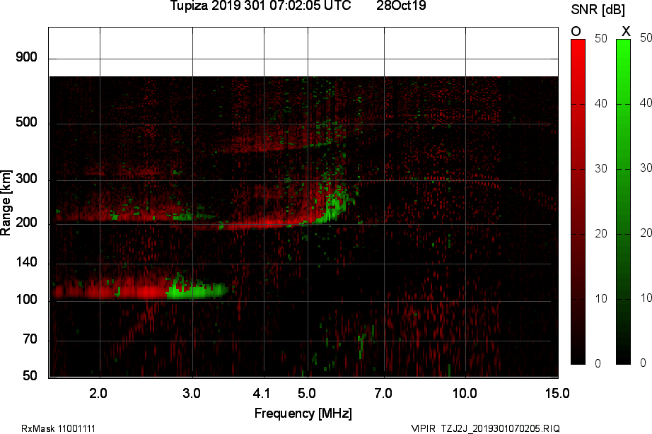 TZJ2J_2019301070205_OX.png
