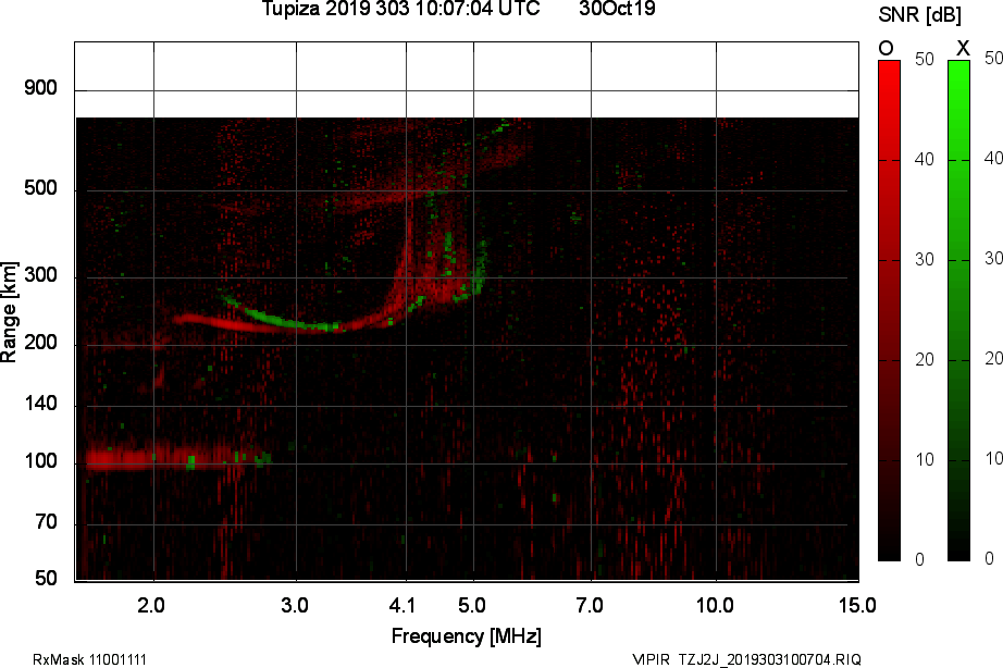 TZJ2J_2019303100704_OX.png