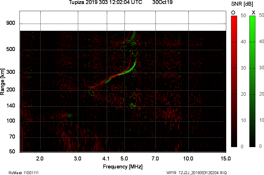 TZJ2J_2019303120204_OX.png