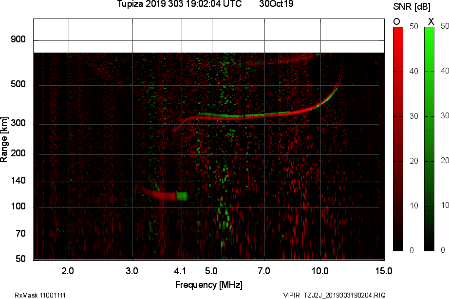 TZJ2J_2019303190204_OX.png