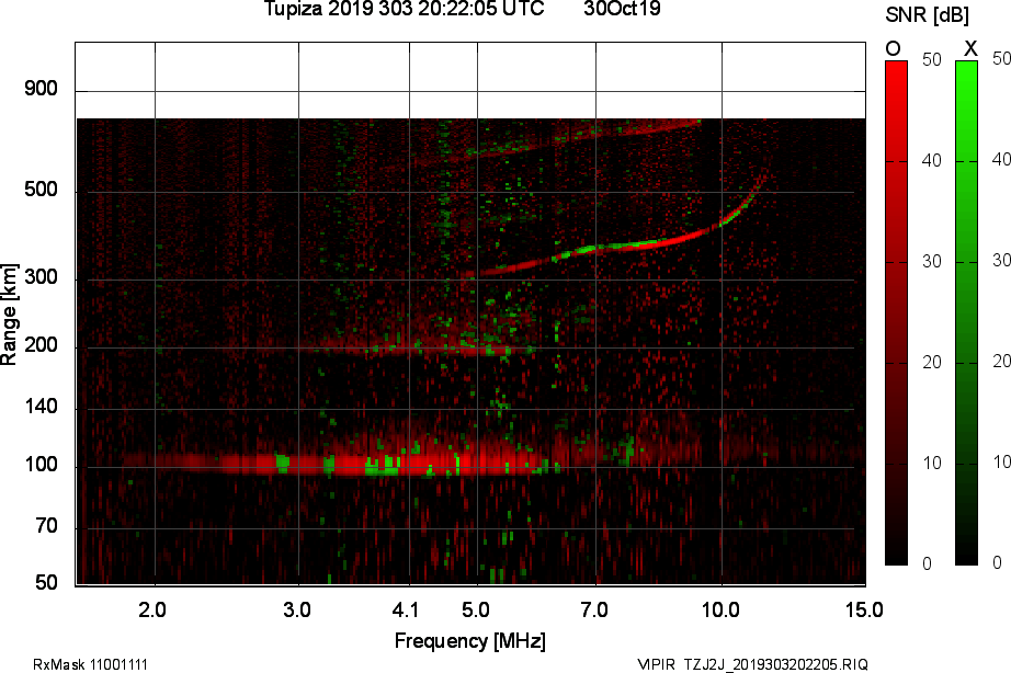 TZJ2J_2019303202205_OX.png