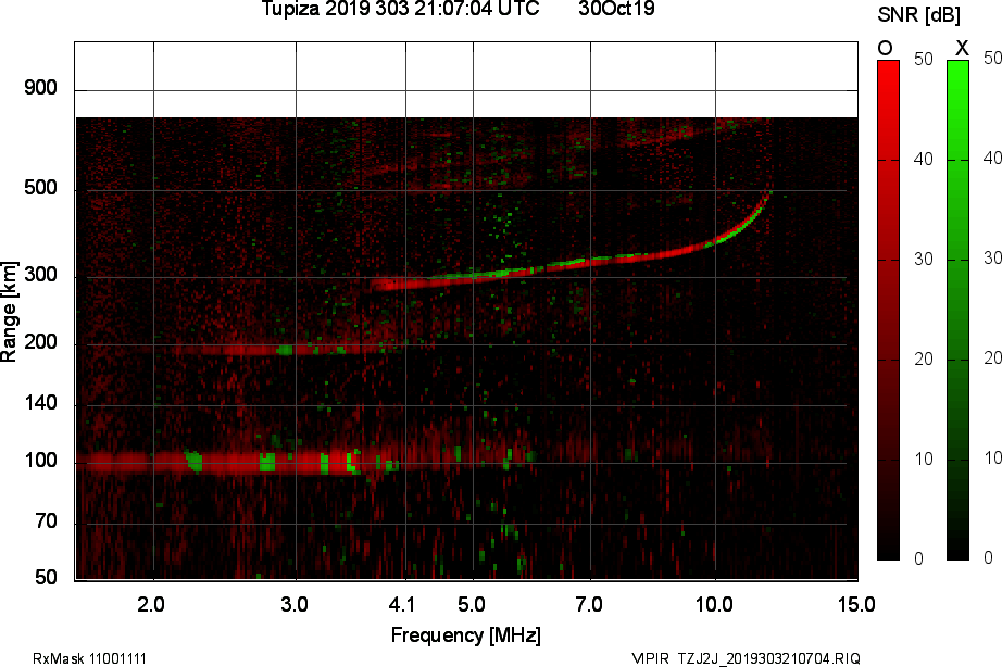 TZJ2J_2019303210704_OX.png