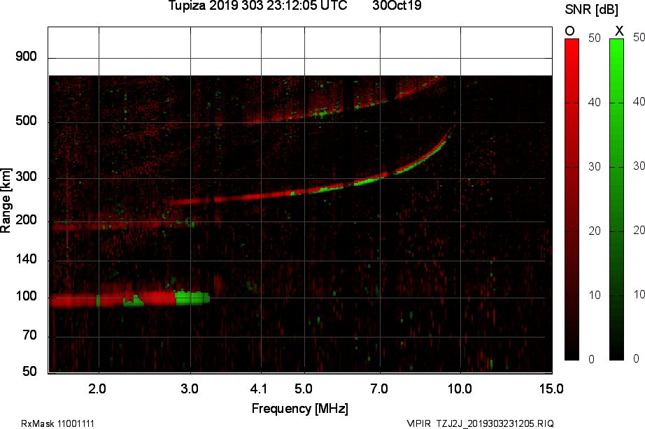 TZJ2J_2019303231205_OX.png