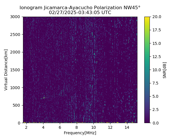 AYWJM_2025058034305_SNR.png