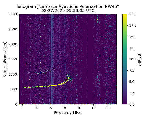 AYWJM_2025058053305_SNR.png
