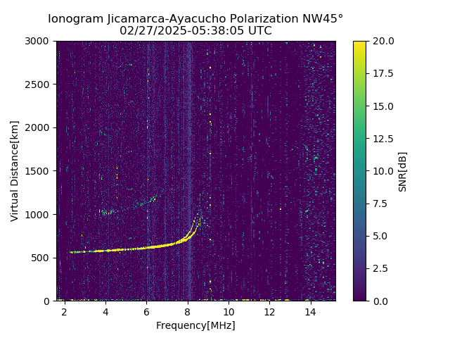 AYWJM_2025058053805_SNR.png
