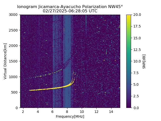 AYWJM_2025058062805_SNR.png