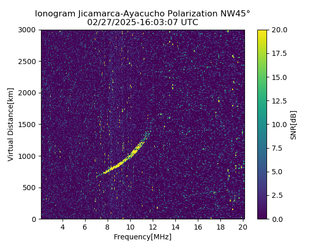AYWJM_2025058160307_SNR.png