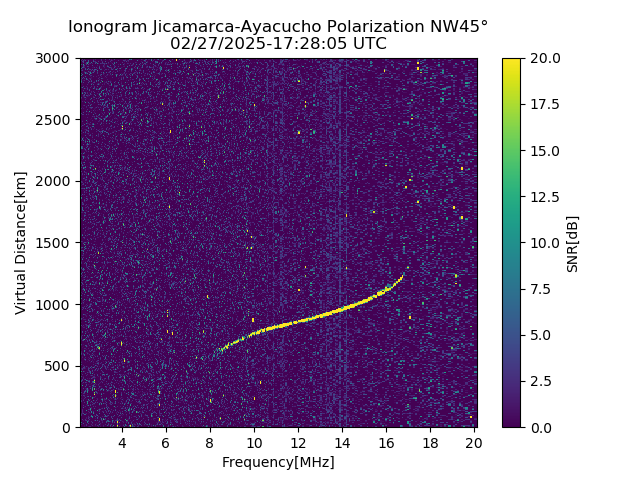 AYWJM_2025058172805_SNR.png