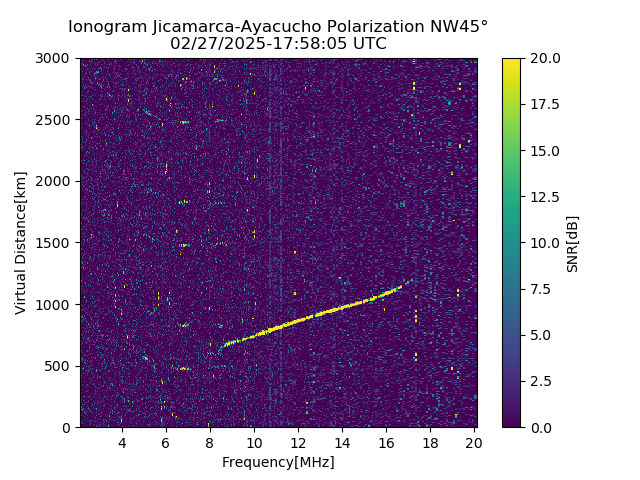 AYWJM_2025058175805_SNR.png