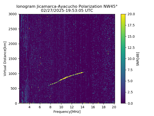 AYWJM_2025058195305_SNR.png