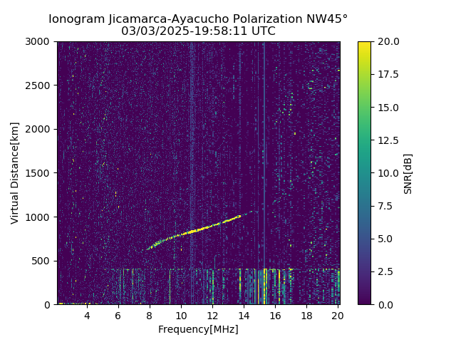 AYWJM_2025062195811_SNR.png