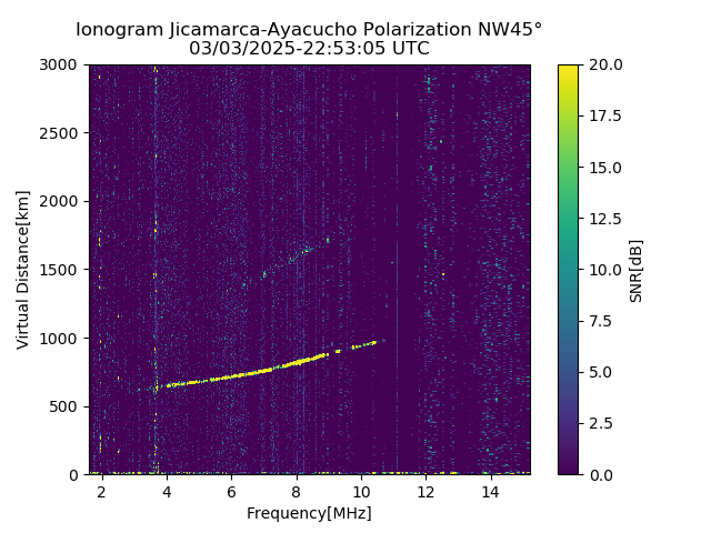 AYWJM_2025062225305_SNR.png