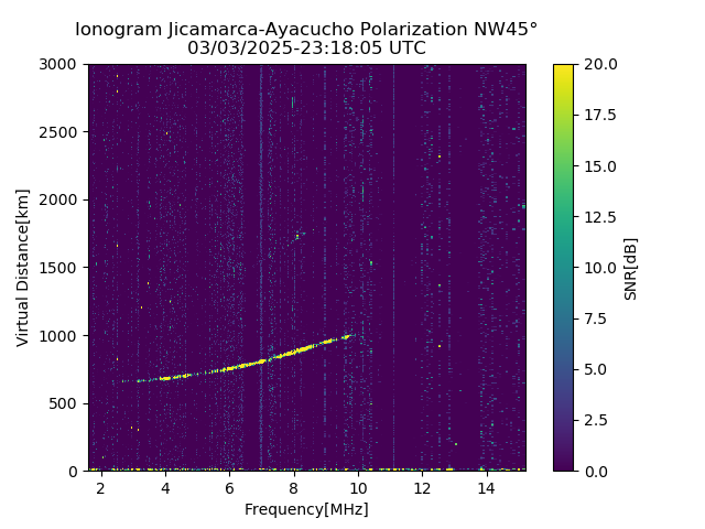AYWJM_2025062231805_SNR.png