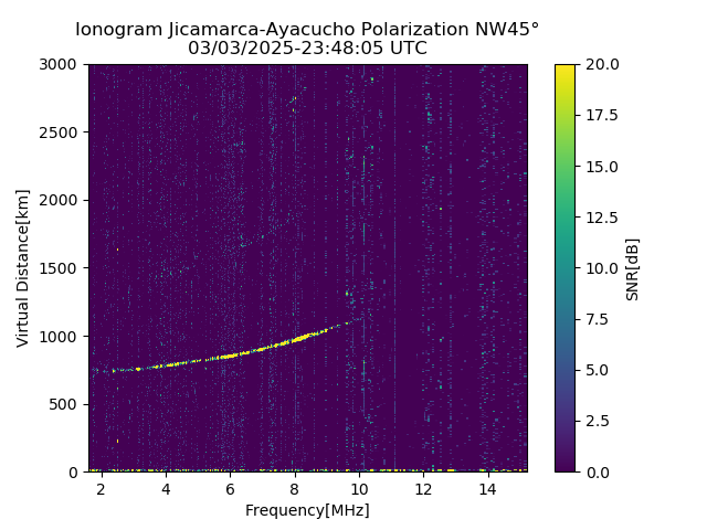 AYWJM_2025062234805_SNR.png