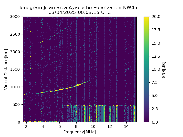 AYWJM_2025063000315_SNR.png